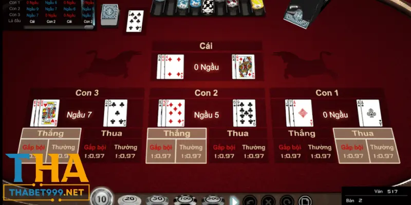 Minigame thabet